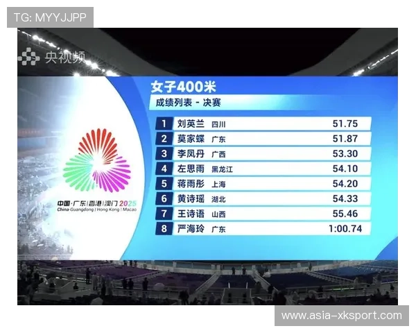 广东女手全运小组赛爆冷晋级决赛,创历史最佳